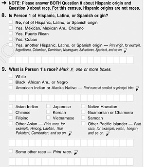 No Box for Jews to Check: Jews Claim White on US Census.