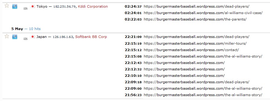 Tokyo-Burgermaster-Statcounter-ip's-5-5-16